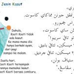 Betulkah Asal Usul Tulisan Jawi Dari Tanah Jawa?