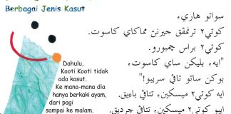 Betulkah Asal Usul Tulisan Jawi Dari Tanah Jawa?